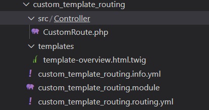 struture of module
